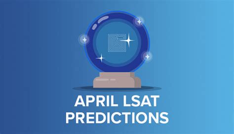 when is april 2024 lsat